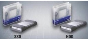 Sony External Portable HDD SSD
