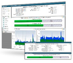 Galileo Performance Monitoring