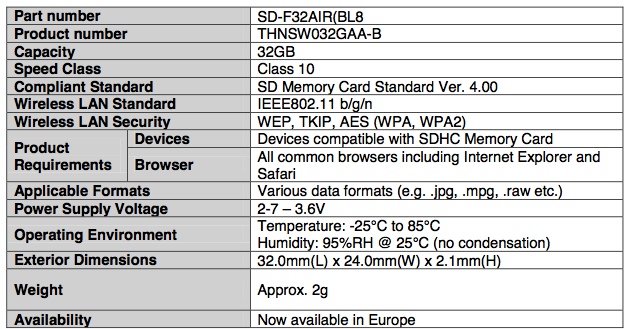 Toshiba,FlashAir II, Wireless, SD Card 2