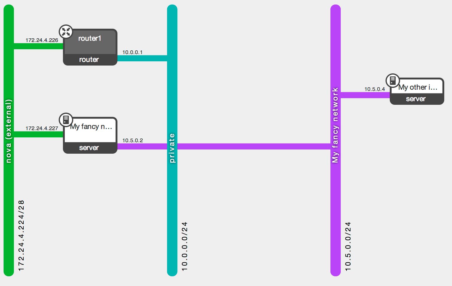 Servosity Rolls Out UnCrashableDR Cloud StorageNewsletter