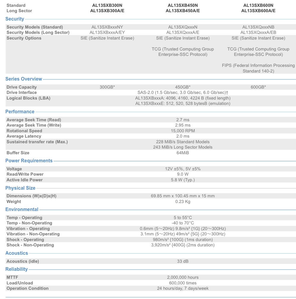 toshiba al13SX der