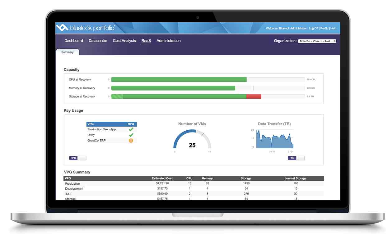 Bluelock,Recovery-as-a-Service