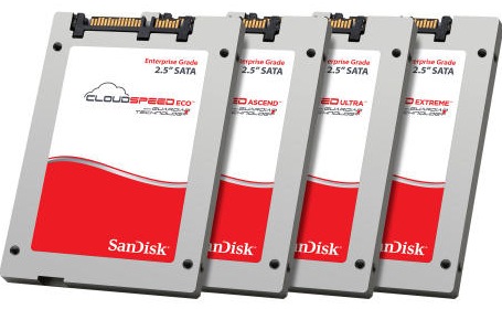 sandisk,CloudSpeed SATA SSD