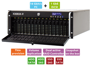 N-Tec,Icebox-RF66x