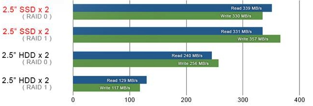 raidon,GR2660-B3 f2