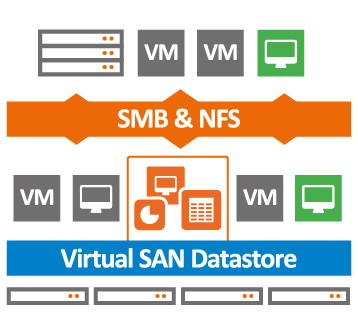 NEXANTA_vSAN-357px
