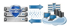Abtech_cloud