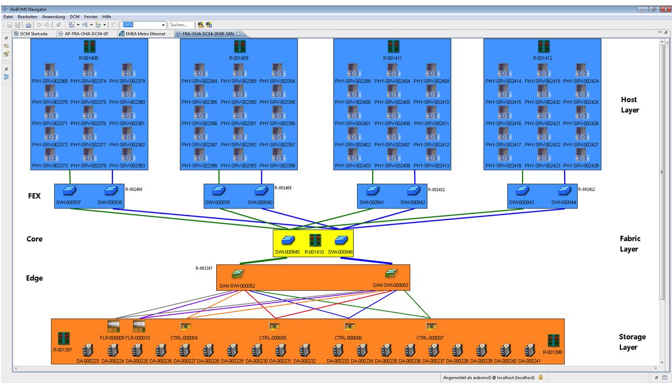 AixBOMS,AixpertSoft f2