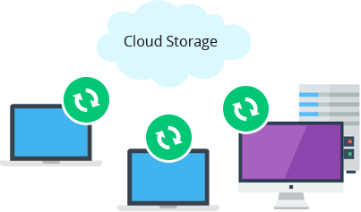 Cloudberry_box-how-it-works