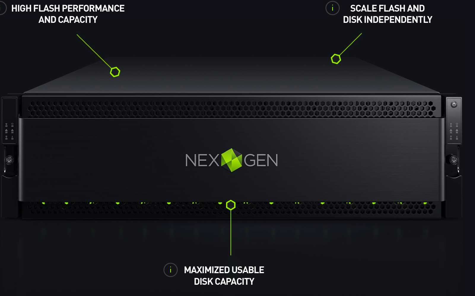 NexGen Storage Introduces N5 Hybrid Flash Array StorageNewsletter