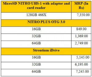 Strontium-new-line-of-exclusive-products-300x253
