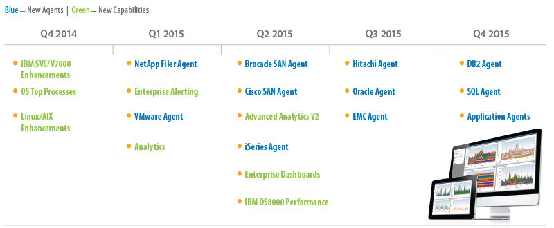 GALILEO_graphic-product-roadmap