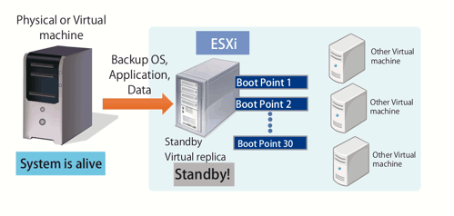 NetJapan_vStandby5_1