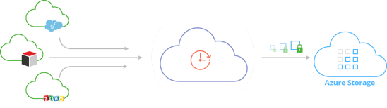 schema-backup