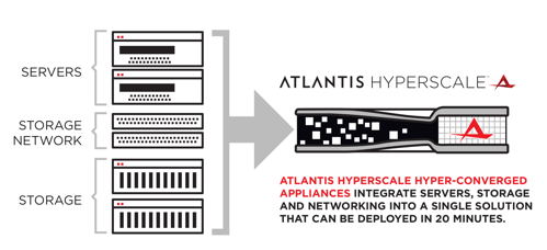 Atlantis_DS_HyperScale_CX12-24_HP_050815_2