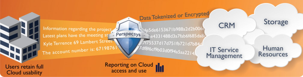 SecureDataControl_4_for_web-01-1024x332