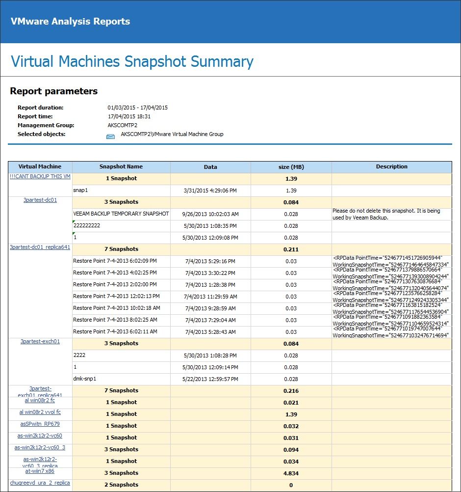 VEEAM_Management_Pack_New_in_version_8