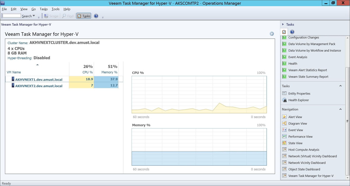 VEEAM_Management_Pack_monitoring_and_reporting