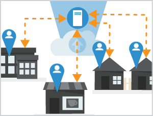 Zetta_disaster-recovery-as-a-service-cloud