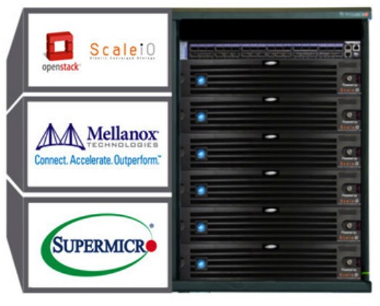 mellanox super micro