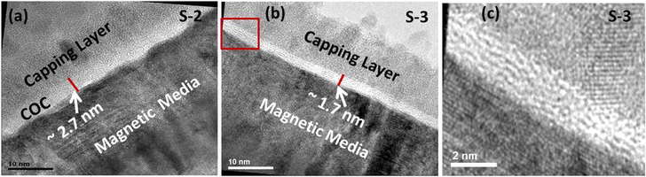 GRAPHENE_srep11607-f2