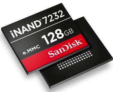 SanDisk,iNAND