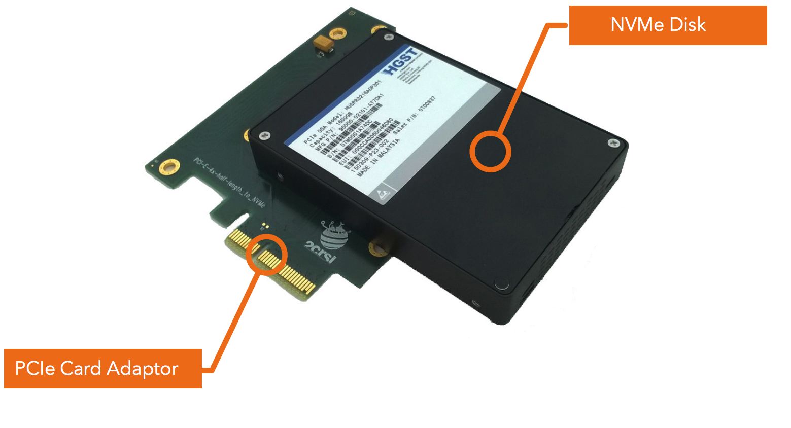 pcie