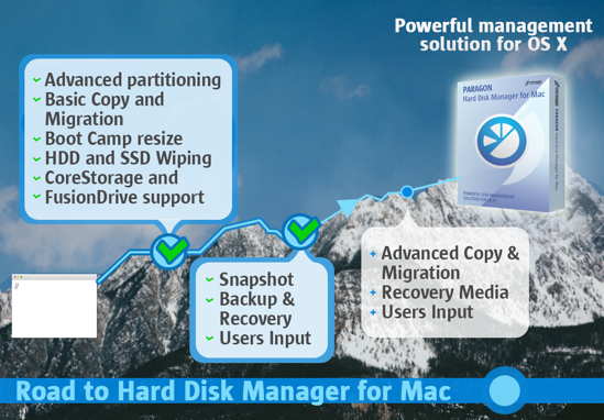 PARAGON_MACOS_HDD_MANAGER_roadmap_backup