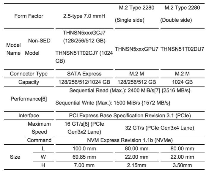 XG3 Series SSD