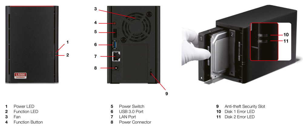 Buffalo LinkStation 520D NAS - StorageNewsletter