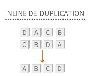 Exablox_DEDUPLICATION_LOGO