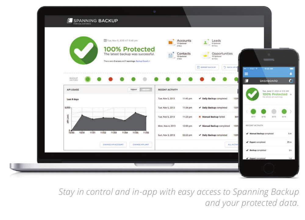 Spanning Cloud Apps (EMC) Unveils Backup for Salesforce StorageNewsletter