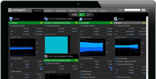 XANGATI_vdi_screenshot