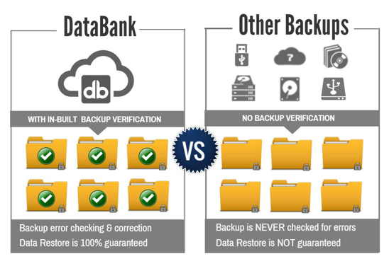 DataBank_2