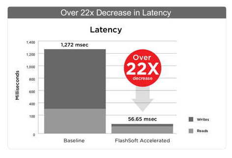 FlashSoft-Software-for-Windows-2-2