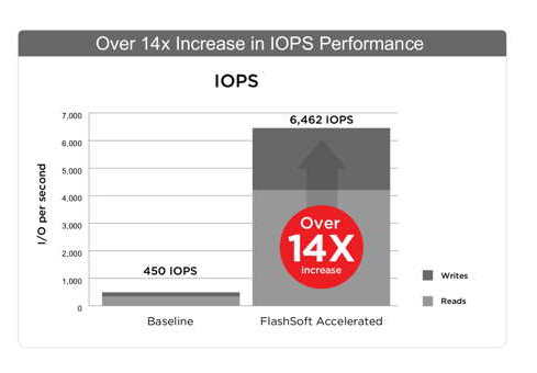 FlashSoft-Software-for-Windows-2_1