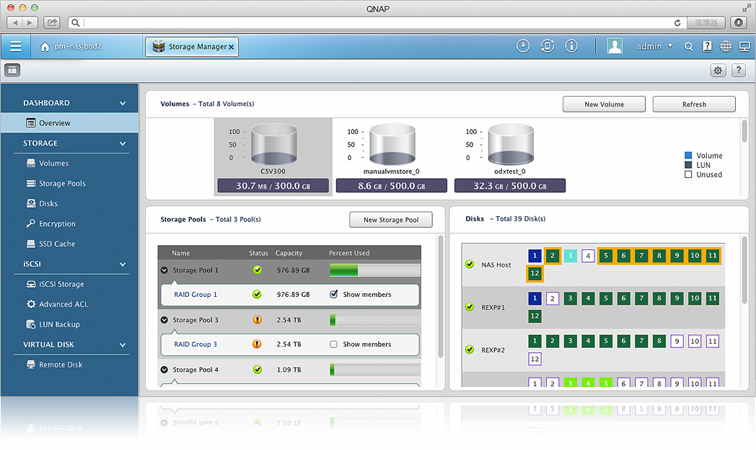 how qnap to remote Qnap: Core NAS TS TS  and 251 » Quad StorageNewsletter 451