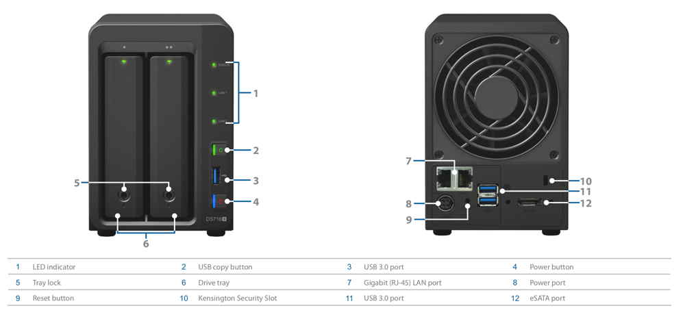Synology_DS716+_F_R_