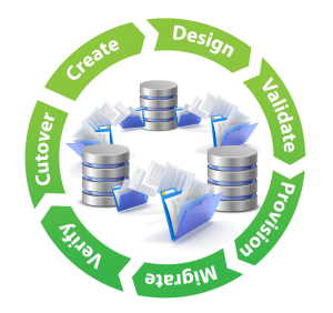 storagex-migration-projects