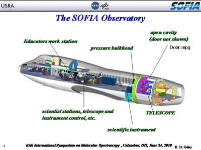 NASA SOFIA