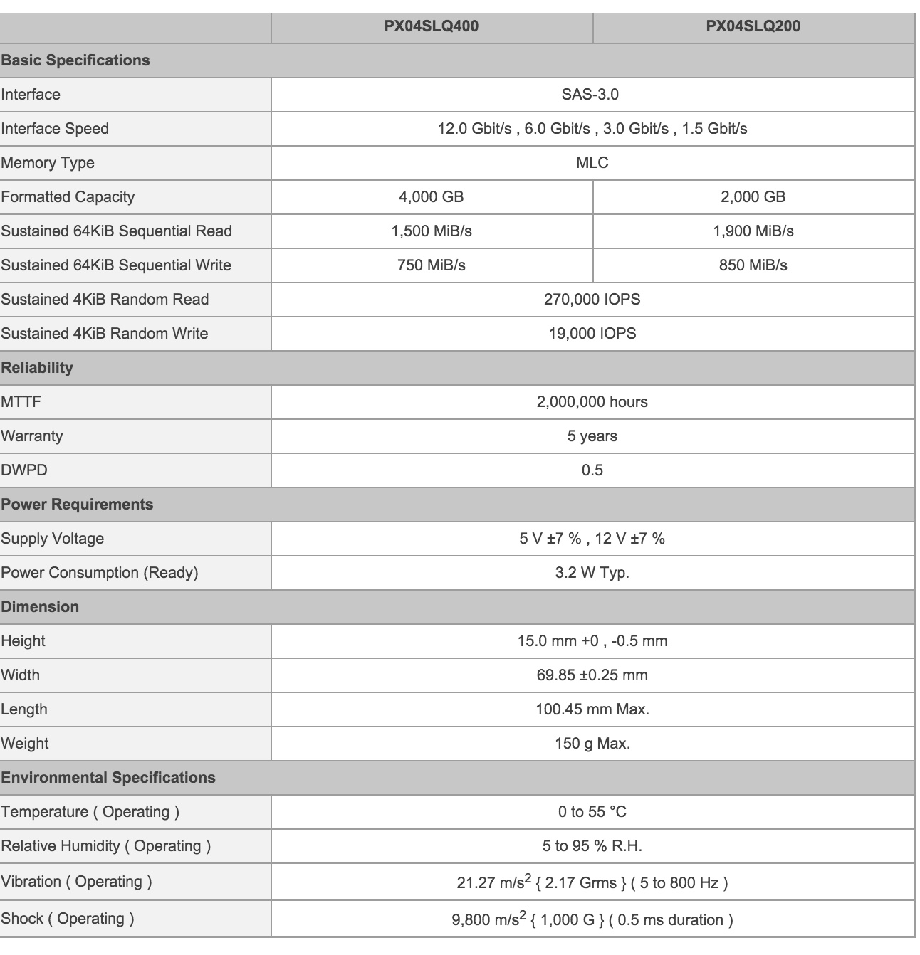 Toshiba,PX04SL specs