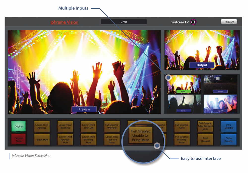 iphrame_Vision_USER_INTERFACE