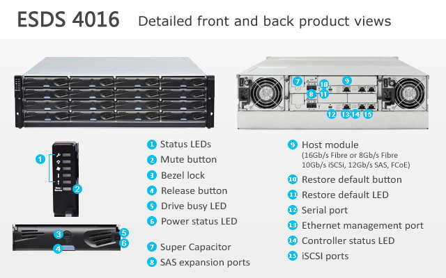 INFORTREND_ESDS-4016_Intro