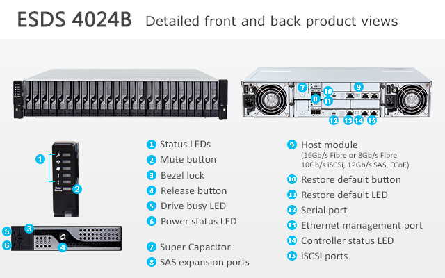 INFORTREND_ESDS-4024B_Intro