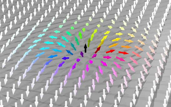 08_physik_magnetische_struktur_skyrmion
