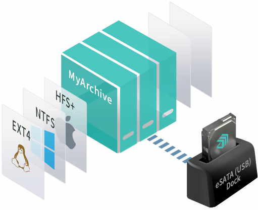 ASUSTOR_myarchive_ntfs_hfs+_dock