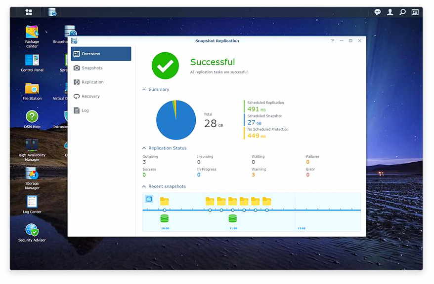 Synology Os Synology Os