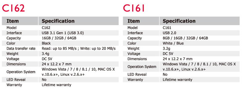 TEAM_2_C162_C161_Spec_EN