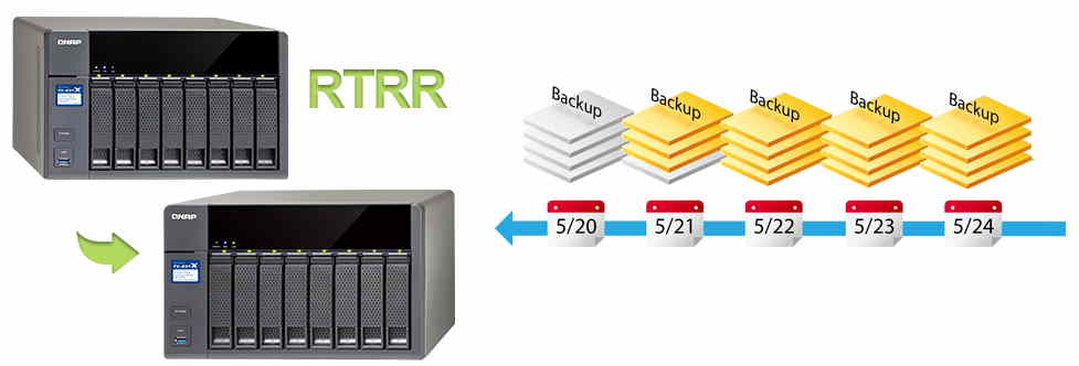 QNAP_TS-831X_RTRR