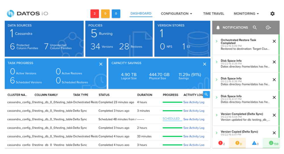 Datos-IO-RecoverX-2